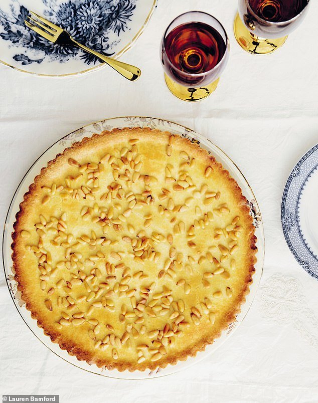 Pastry Culture Readsector